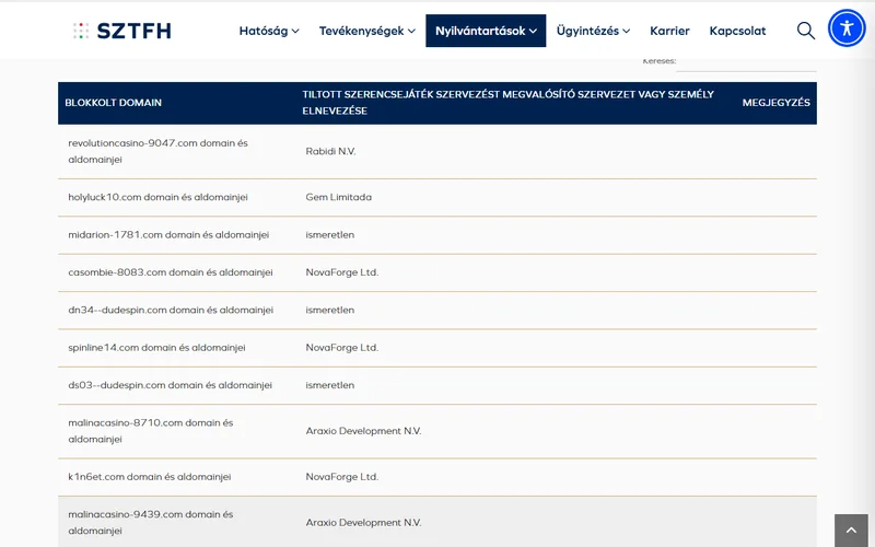SZTFH hivatalos nyilvántartás a magyarországi legális sportfogadási oldalakról